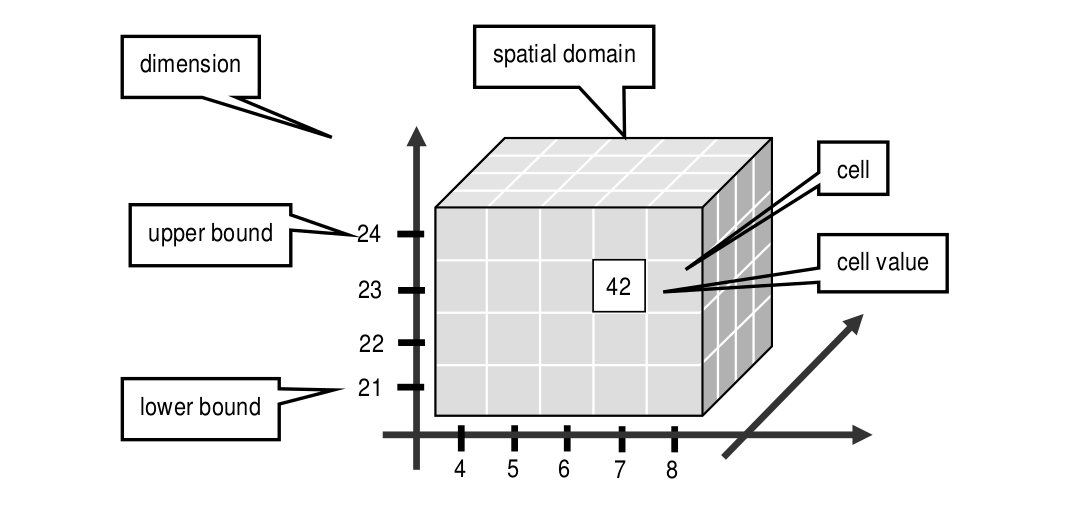 File:ISO 7001 - Red Slash.svg - Wikipedia